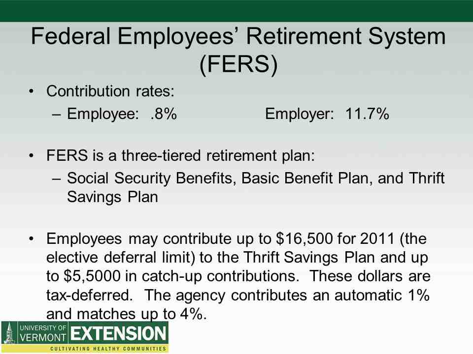 does-fers-pension-reduce-social-security-encinitas-daily-news