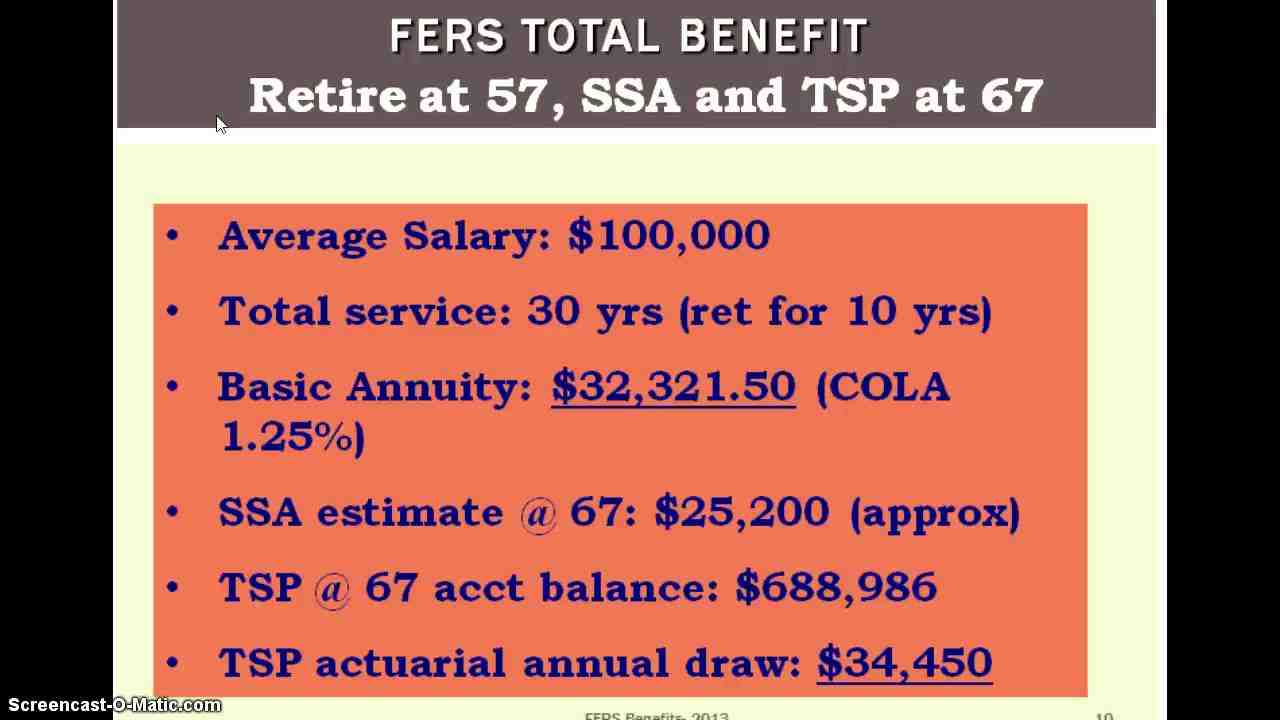 what-is-the-difference-between-tsp-and-fers-encinitas-daily-news