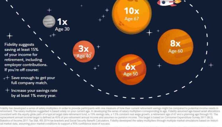 how-much-money-does-the-average-70-year-old-have-in-savings