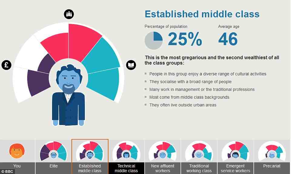 what-salary-is-middle-class-uk-encinitas-daily-news